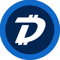 DGB,極特幣,DigiByte