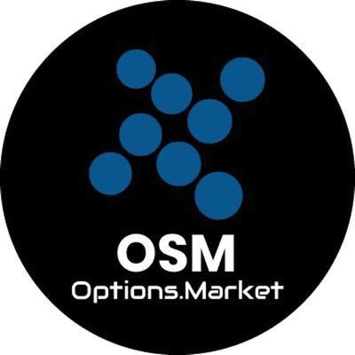 Options Market