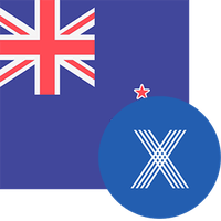 eToro New Zealand Dollar